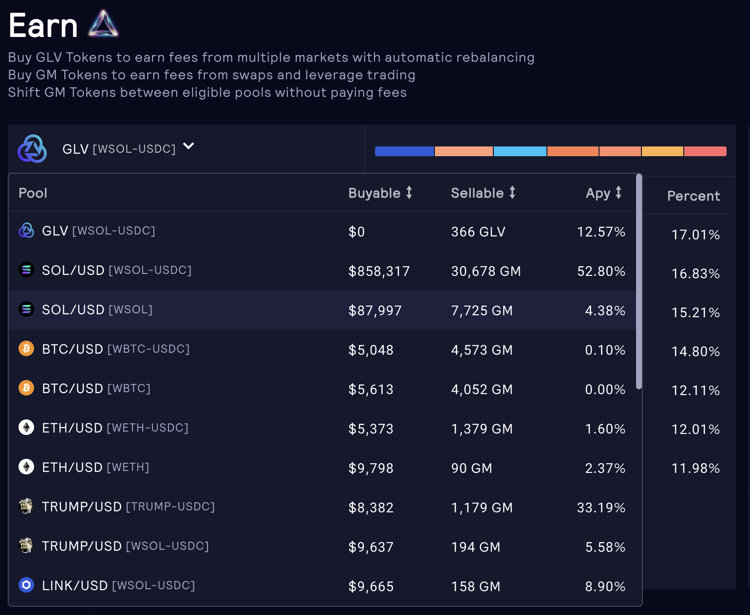 Select the Market and Pool